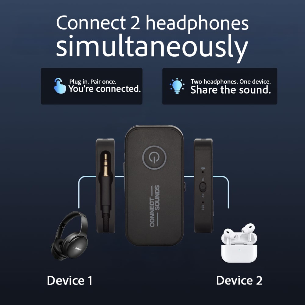 Wireless Bluetooth 6.0 Audio Adapter with Dual Headphone Support for Airplanes, TVs, Gaming, and Fitness Machines